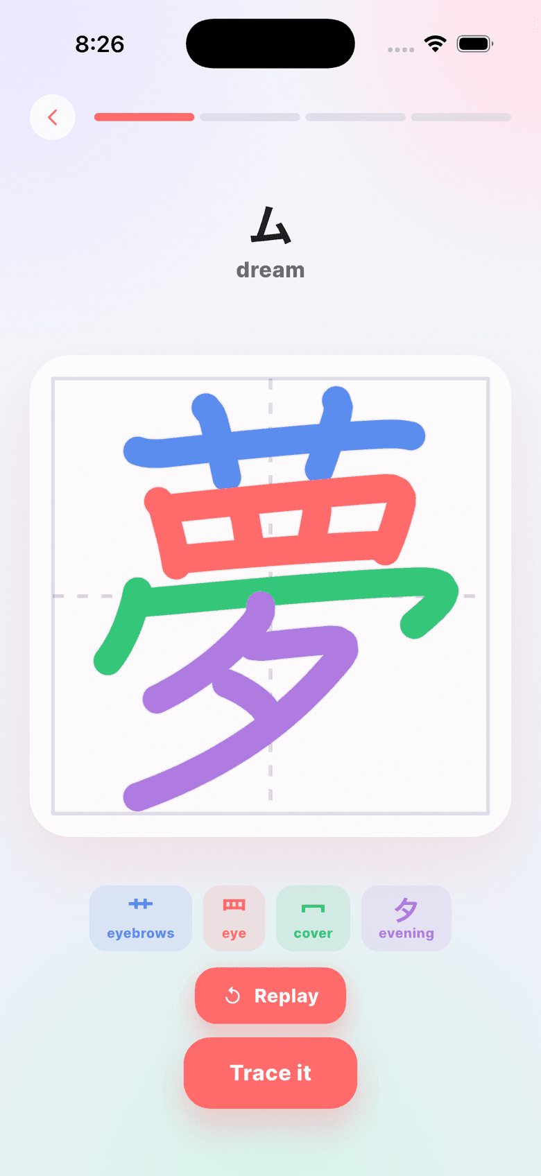 The kanji writing exercise showing 夢 drawn in blue, coral, green and purple component strokes on a practice grid, with the part labels eyebrows, eye, cover and evening underneath.